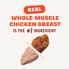 Pur Luv texture friandise poulet, tranches fines faciles à casser