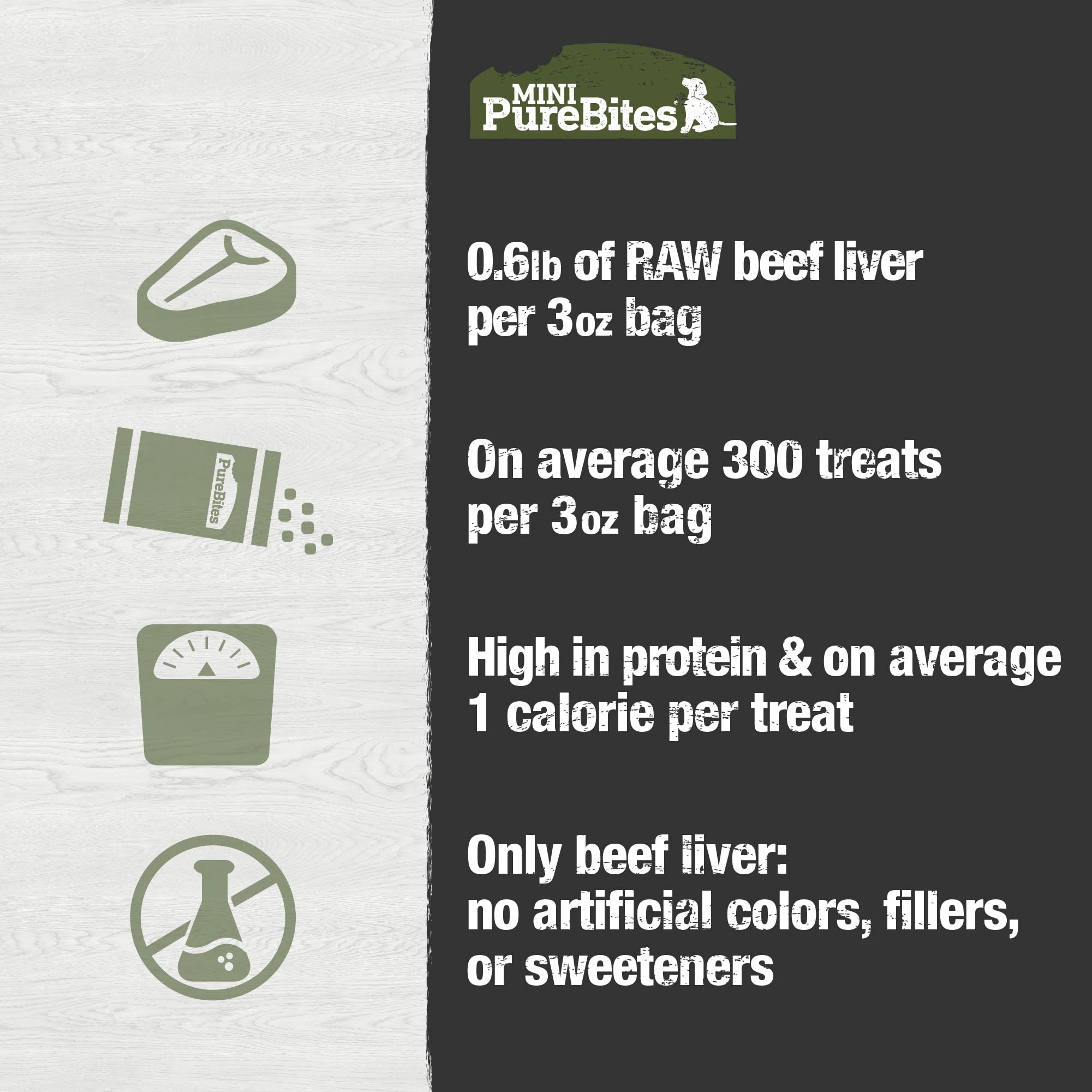 PureBites apto para dietas restringidas y alergias caninas.