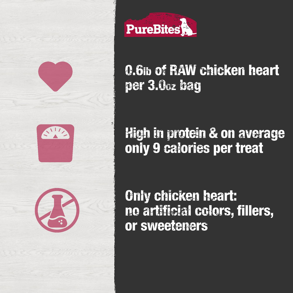 PureBites Corazón de Pollo: topping sencillo para la comida diaria.