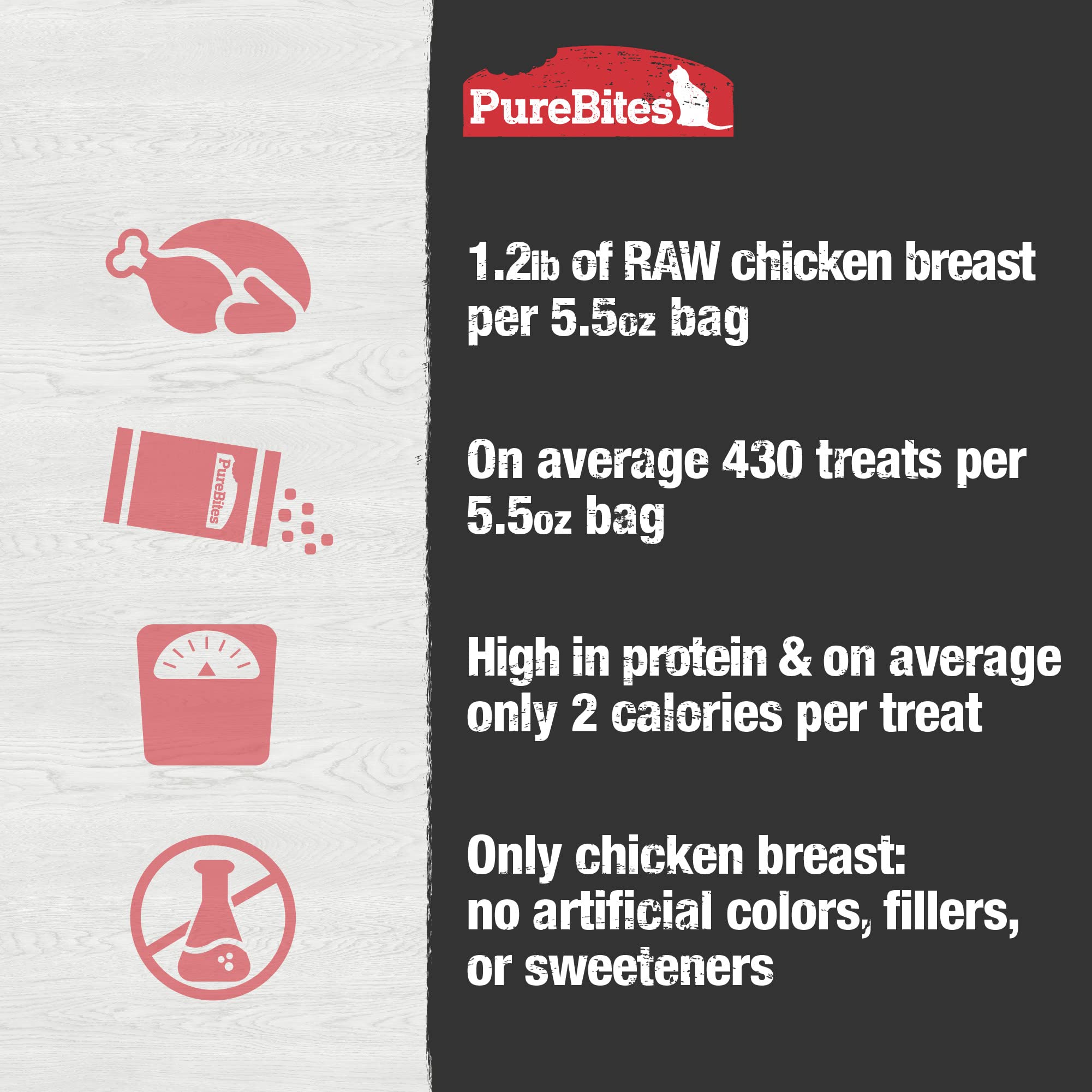 Envase reciclable de PureBites para un consumo responsable.