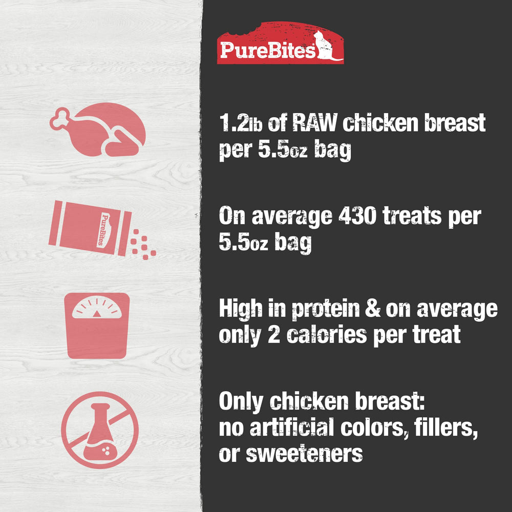 Envase reciclable de PureBites para un consumo responsable.