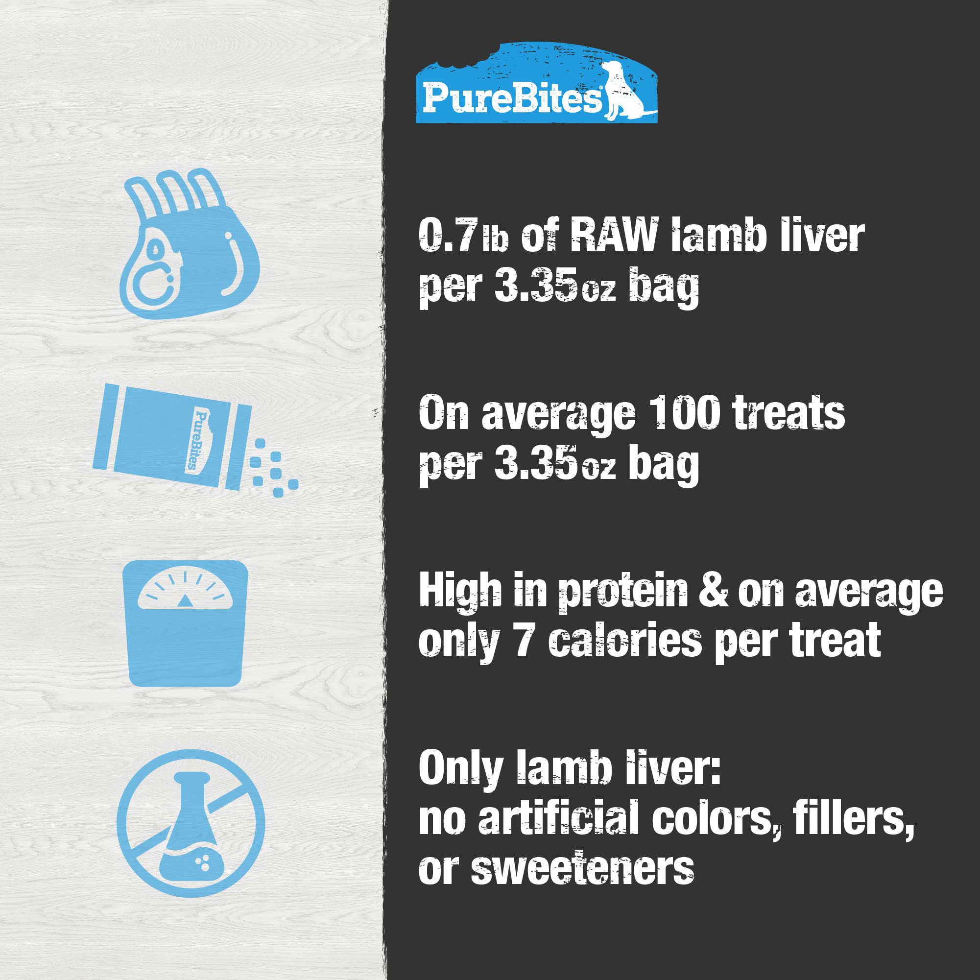 PureBites Higado de cordero: ideal para entrenamiento y refuerzo