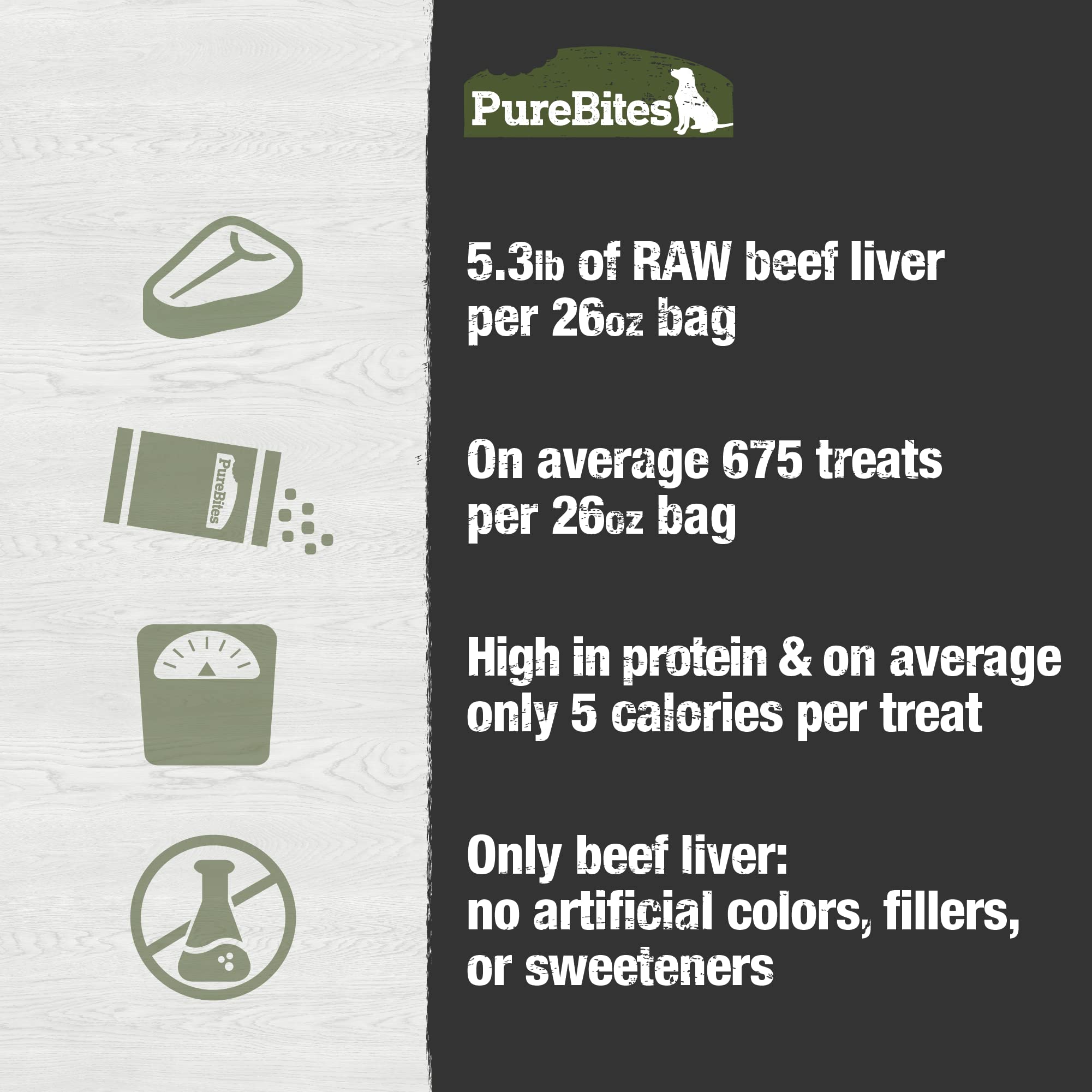 PureBites opcion de dieta limitada sin alergenos comunes