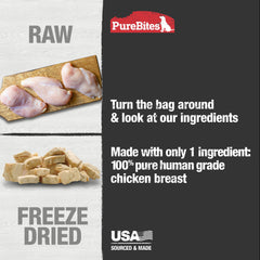 Aroma intenso de PureBites pollo deshidratado que atrae al perro