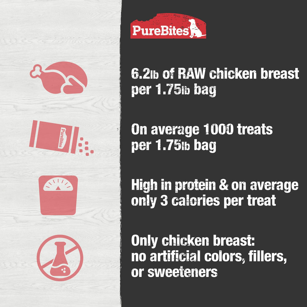 Ingrediente único PureBites pollo deshidratado para dieta simple
