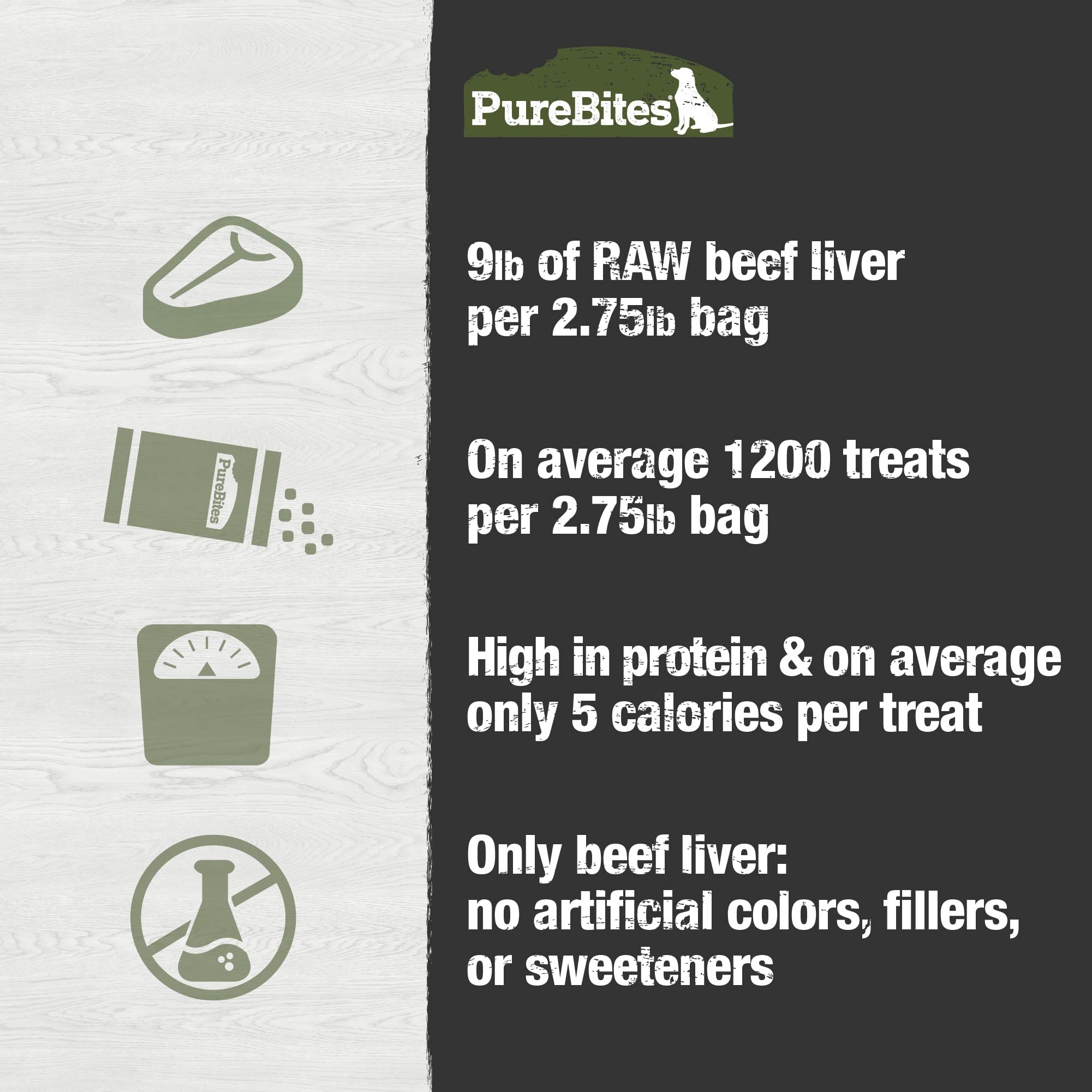 PureBites ternera liofilizada, opción para dietas con restricciones y sabor atractivo.