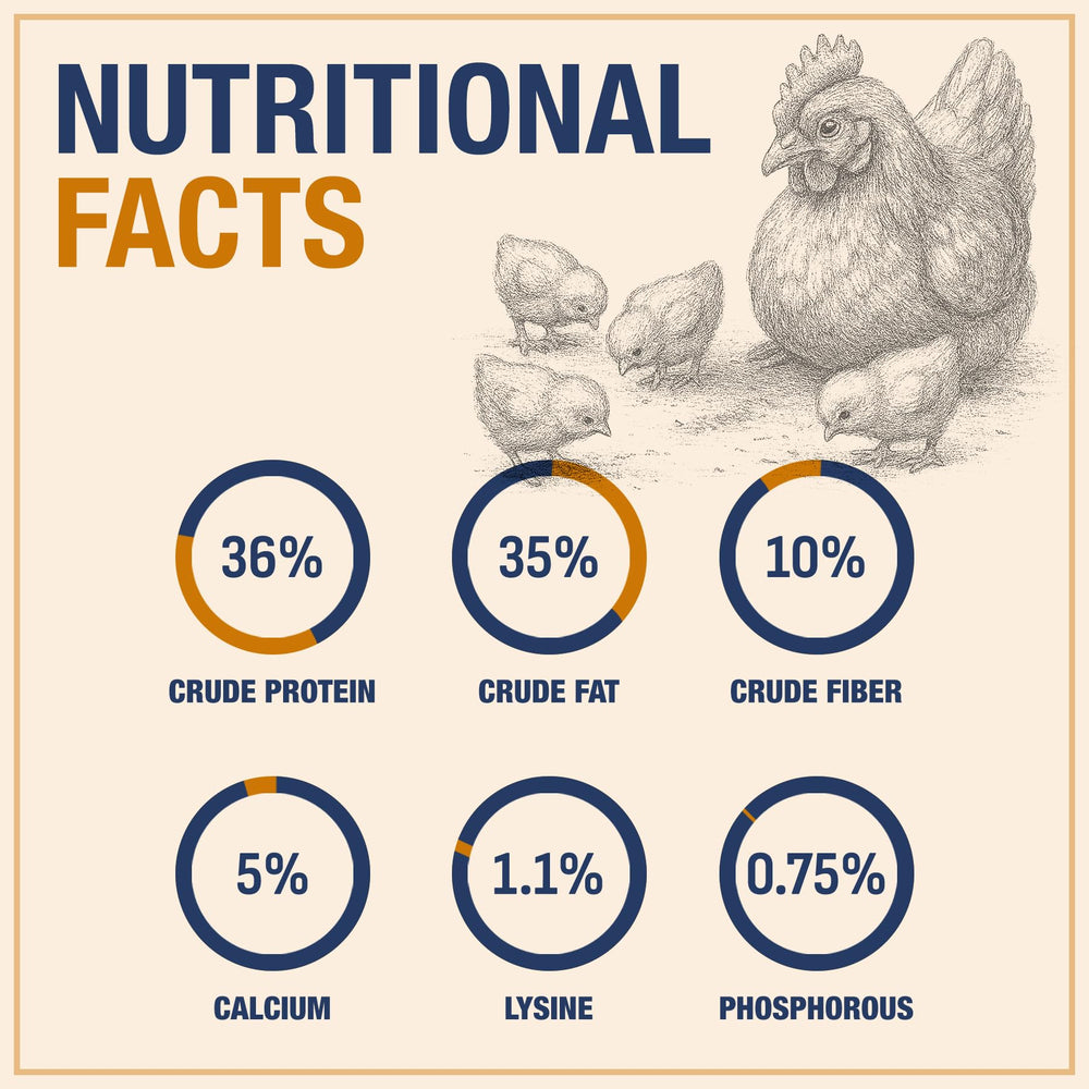 PureGrubs snack para aves, perfecto como recompensa.