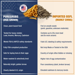 PureGrubs producción en EE. UU., deshidratadas con dieta vegetal.