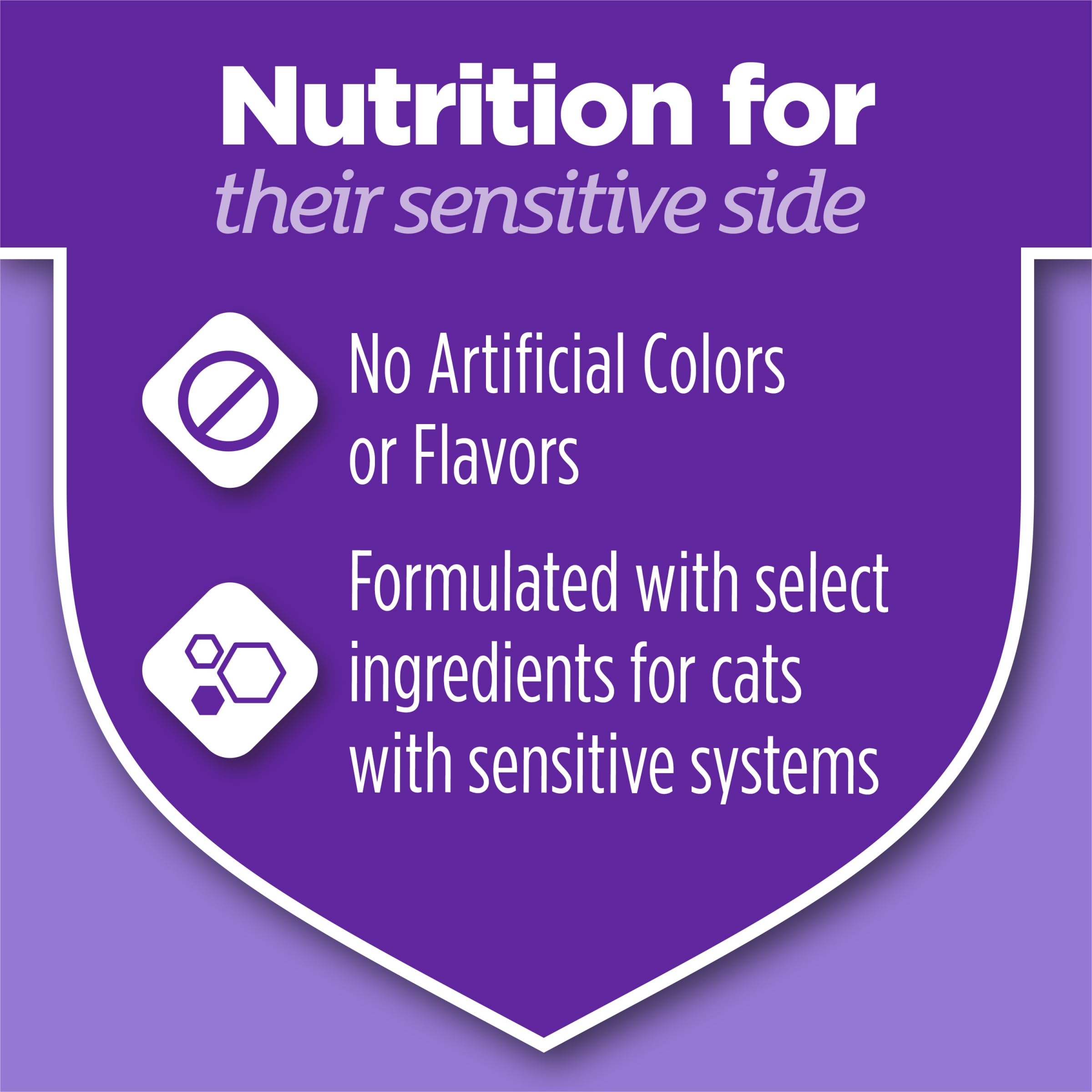 Purina Cat Chow ingredientes responsables para gatos