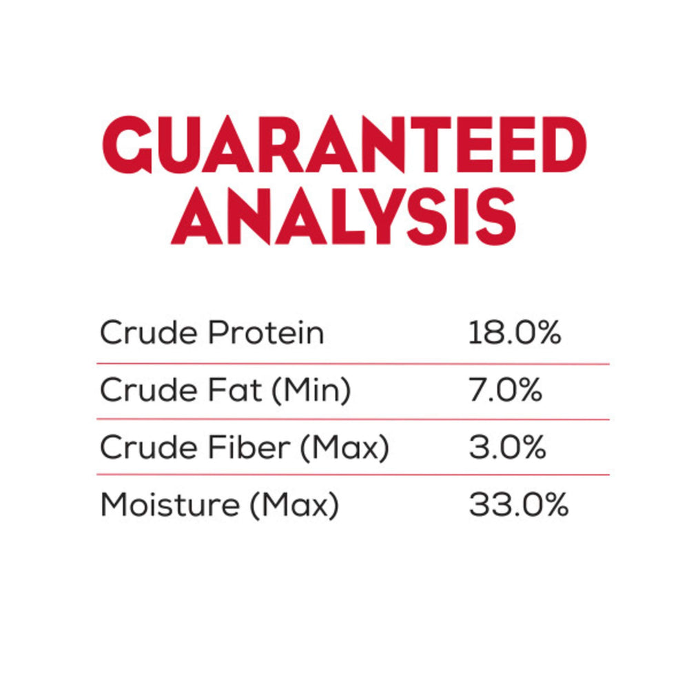 Purina Moist & Meaty nutrición completa para perros adultos