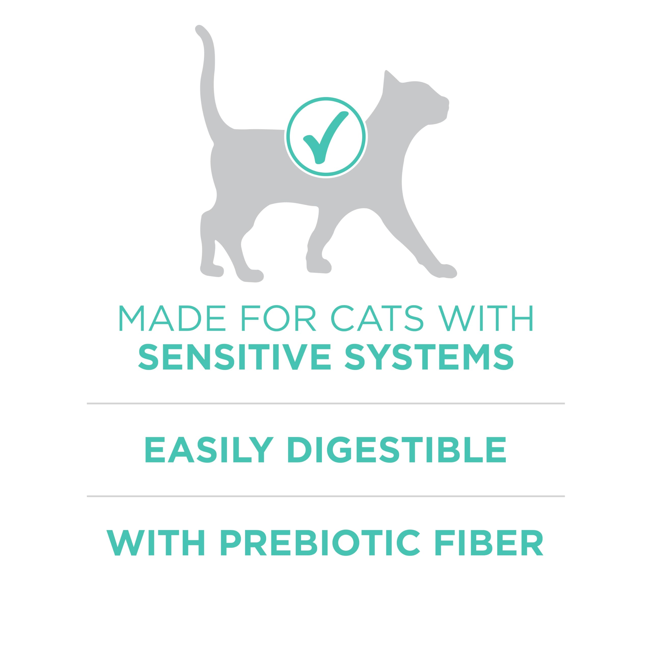 Purina ONE Estómago sensible proteína alta con pavo para músculos.