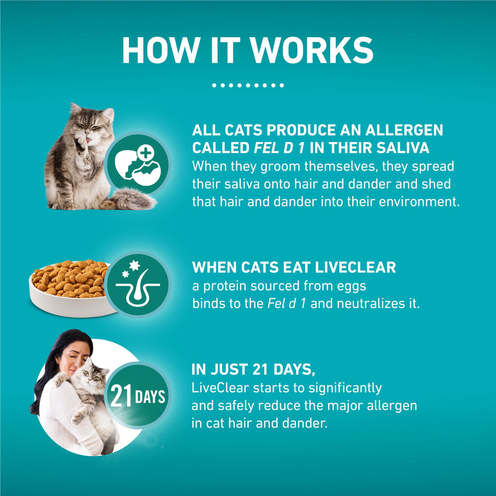 Purina ONE LiveClear gato comiendo en tazón, proporciona energía diaria.