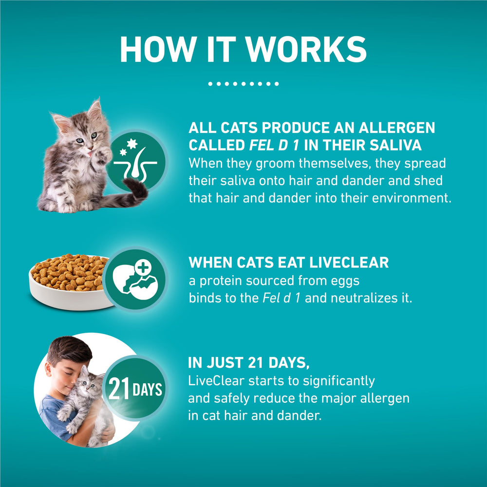 Purina ONE LiveClear reducción de alérgenos en pelo y caspa