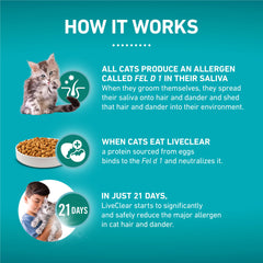Purina ONE LiveClear reducción de alérgenos en pelo y caspa