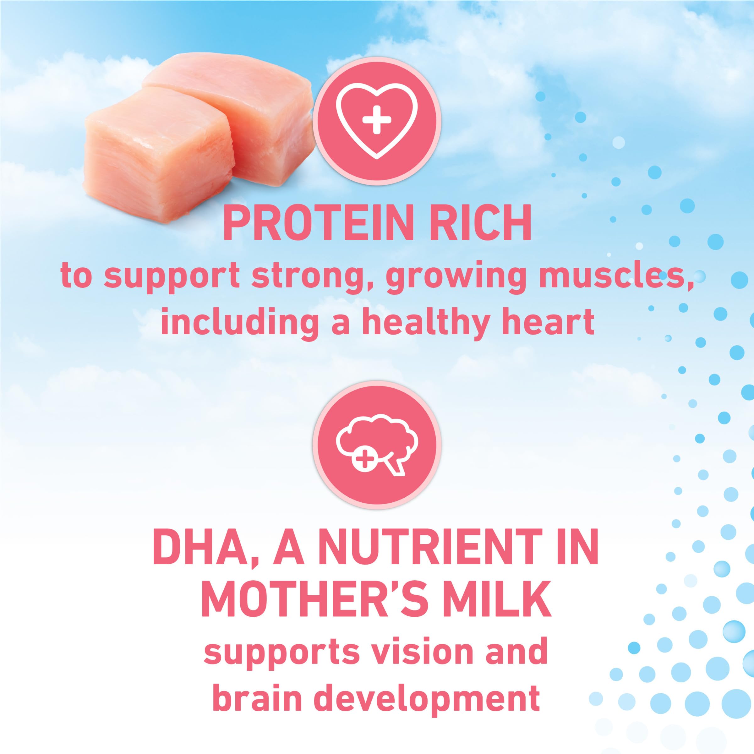 Purina ONE LiveClear sabor a pollo real que encanta a gatitos