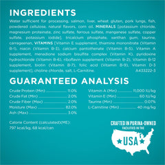Purina ONE omega-6 para piel y pelaje saludables.