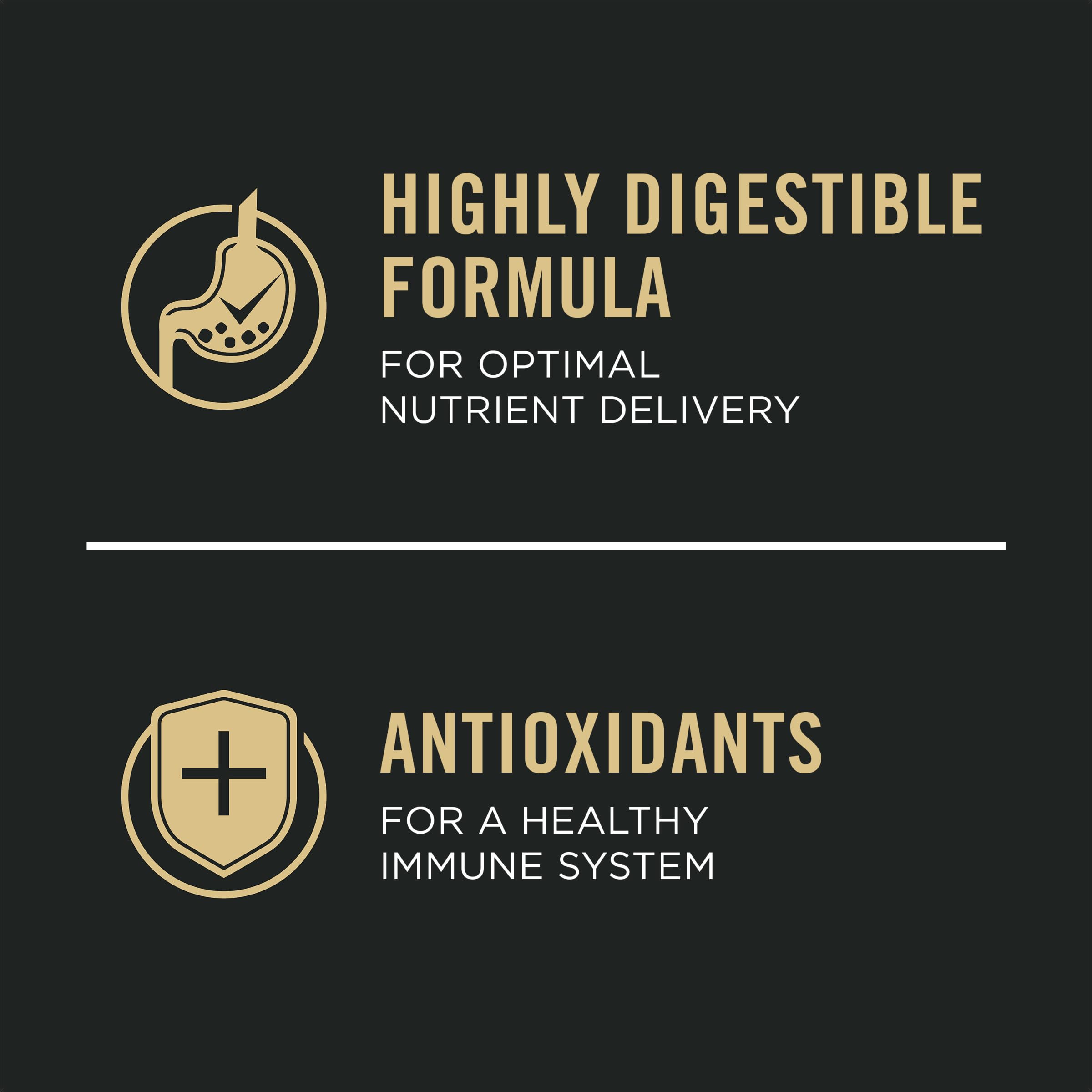 Purina Pro Plan digestibilidad alta que favorece la absorción de nutrientes.
