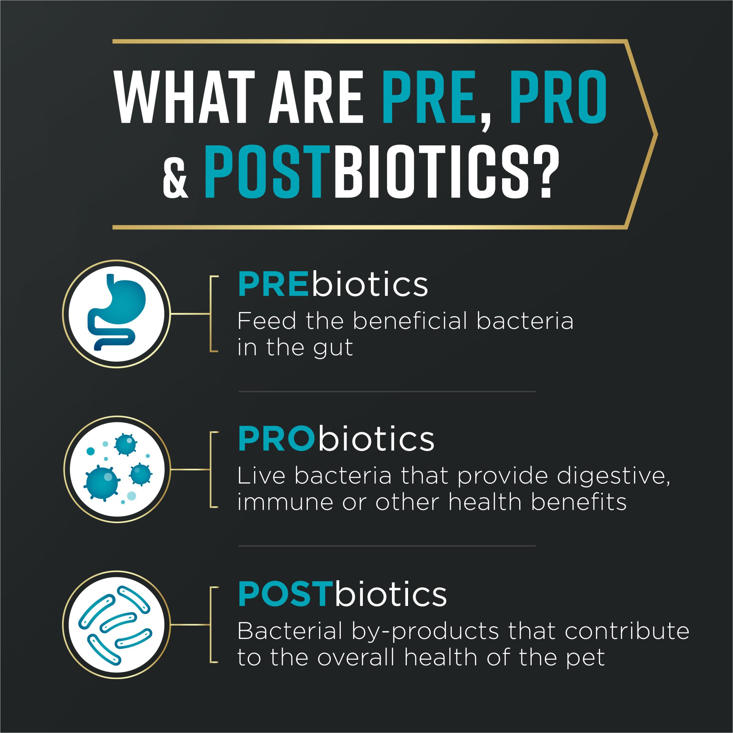 Purina Pro Plan AdvantEDGE Digestive Support, cuchara-medidora, dosificación fácil para el alimento diario.