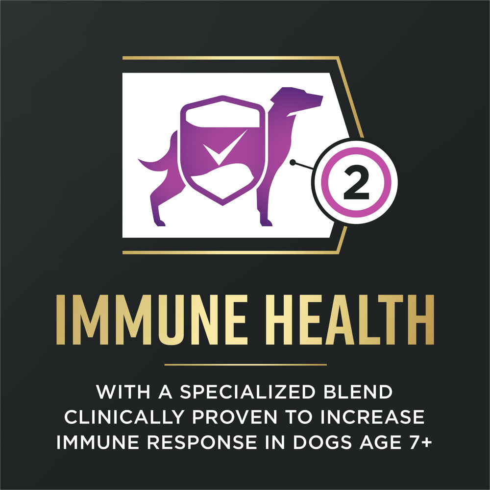 Purina Pro Plan AdvantEDGE Senior, soporte de inmunidad con carne real de pollo para mayores.