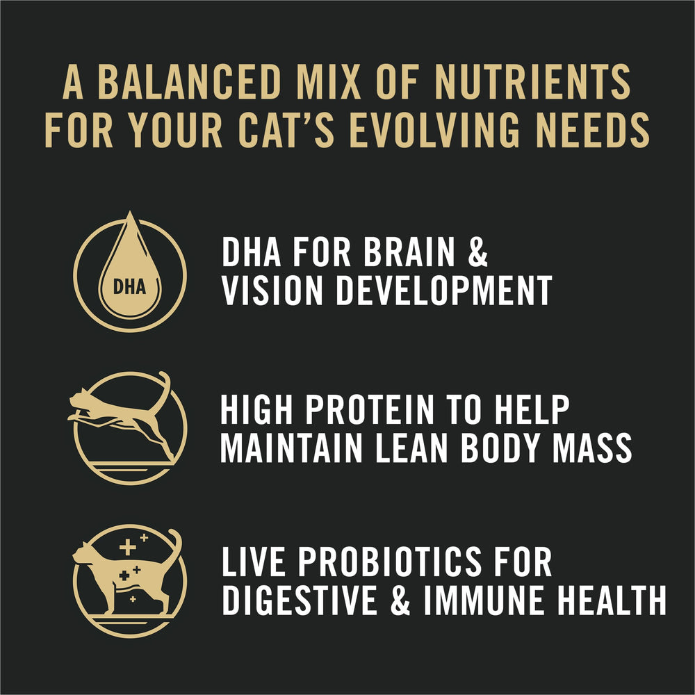 Purina Pro Plan bolsa de 3.2 lb, almacenamiento cómodo.