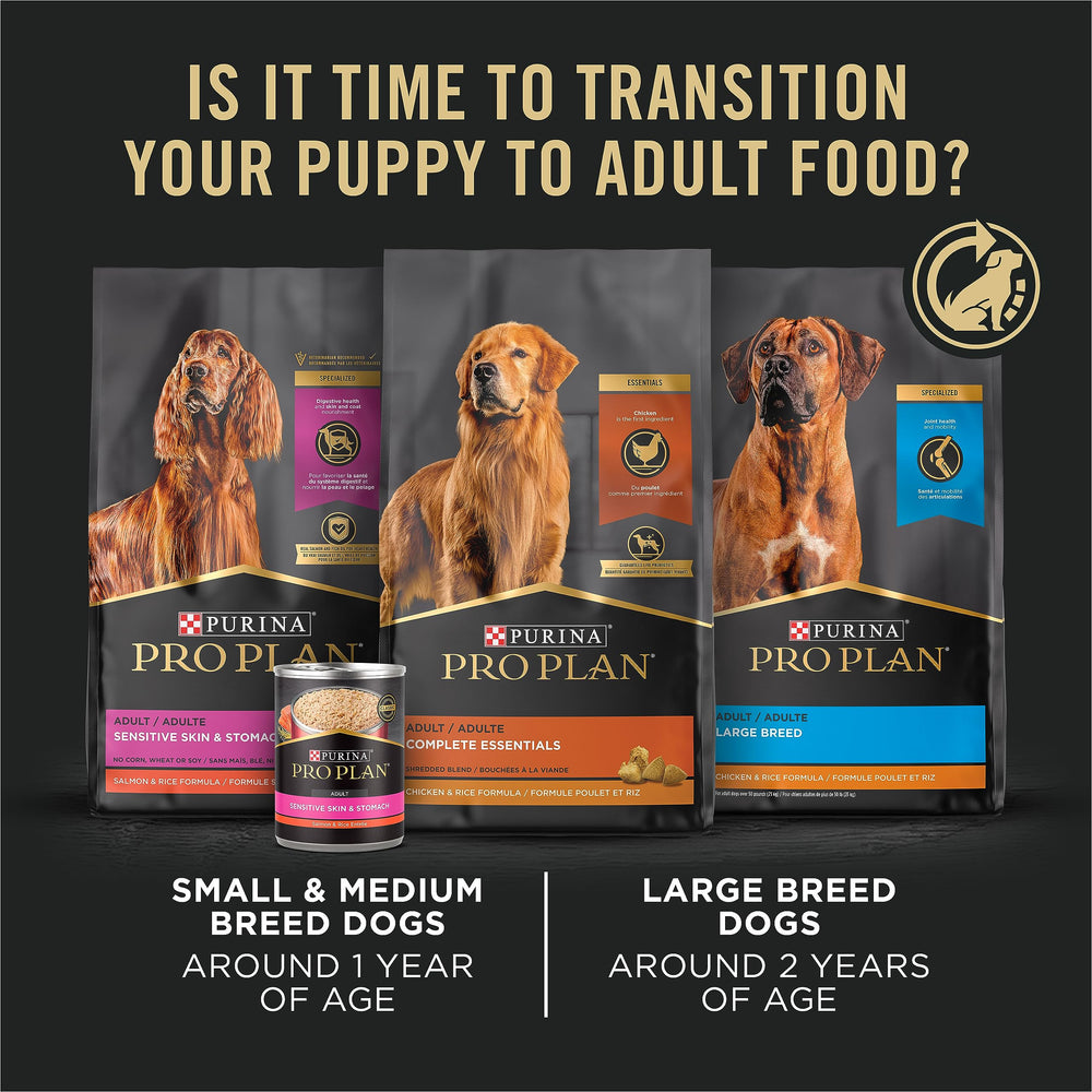 Purina Pro Plan Cachorro: porciones recomendadas para una dieta equilibrada.