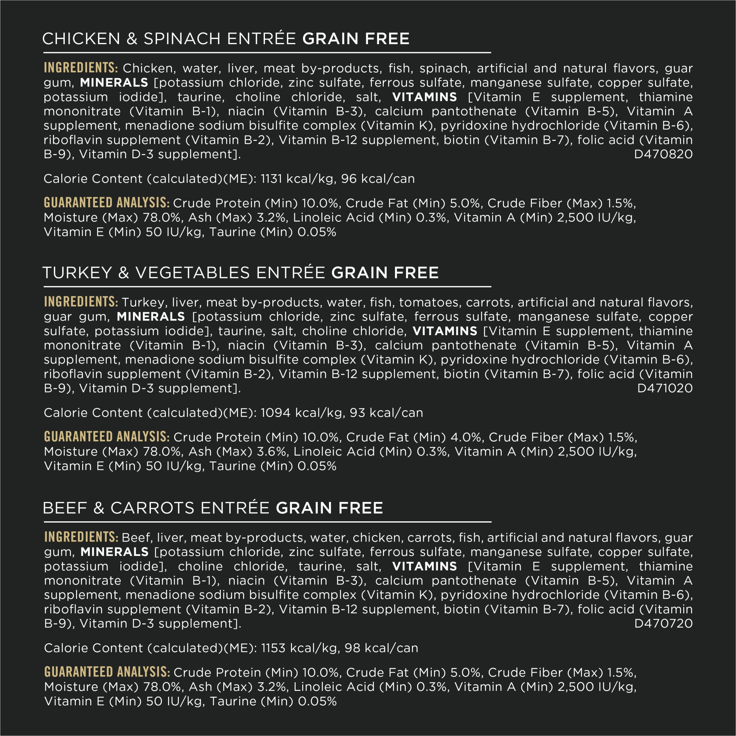 Purina Pro Plan Complete Essentials, omega-6 y vitamina A para piel y pelaje