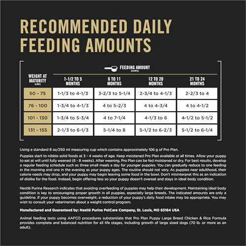 Purina Pro Plan crecimiento grande, opción de nutrición adecuada