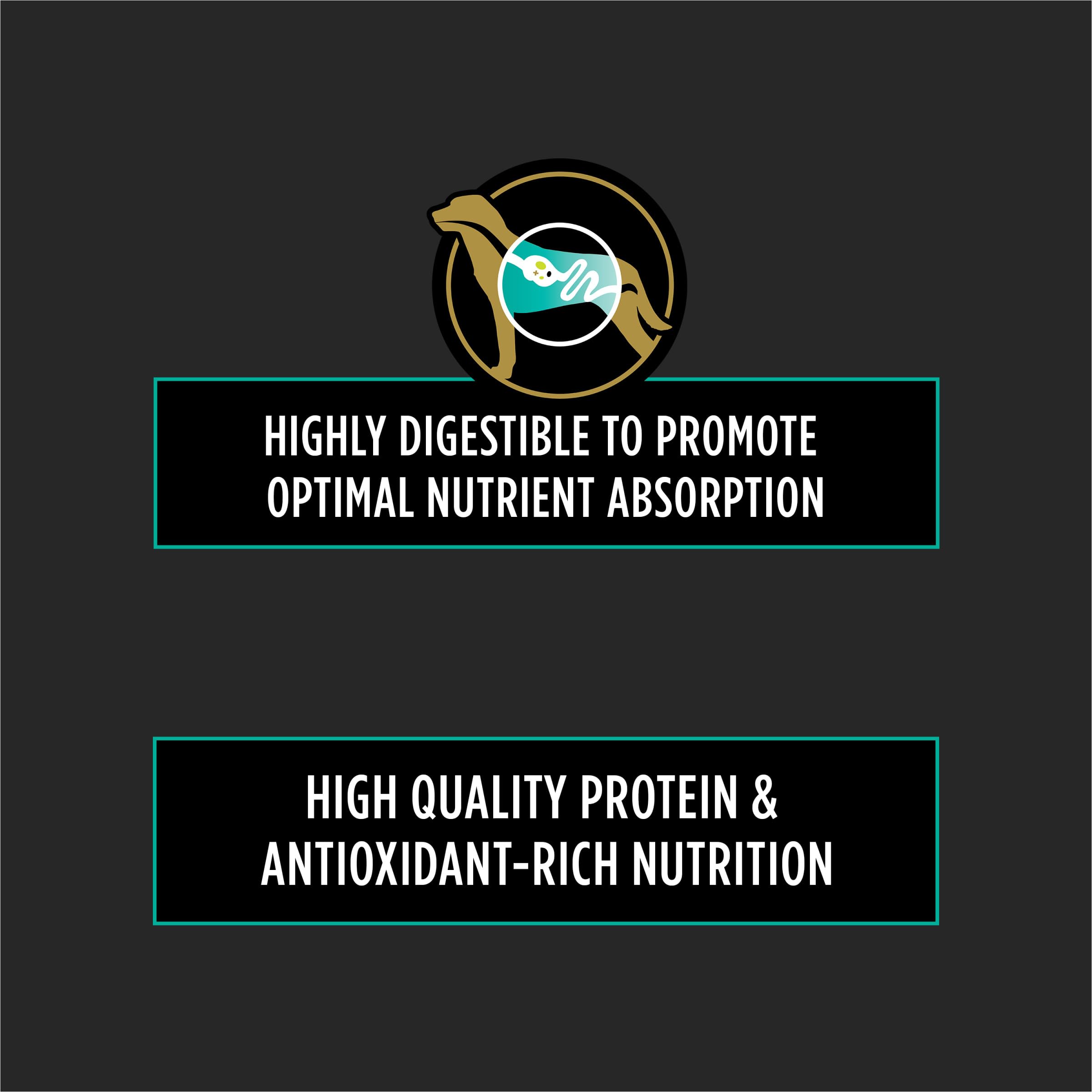 Purina Pro Plan Dietas Veterinarias gastroenterica baja en grasa, antioxidantes como vitamina E para apoyo inmunológico.