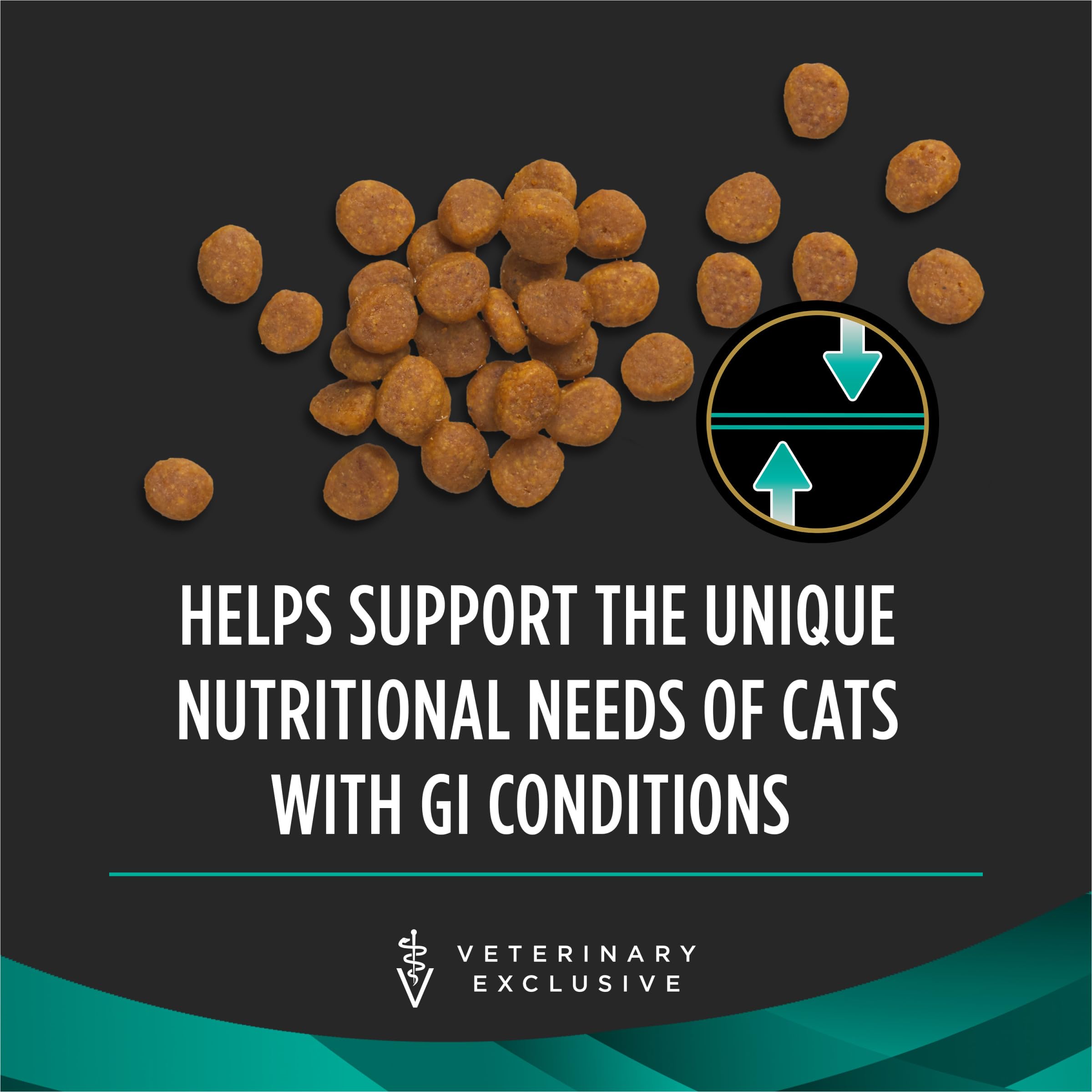 Purina Pro Plan Dietas Veterinarias porciones pequeñas que aportan energía concentrada