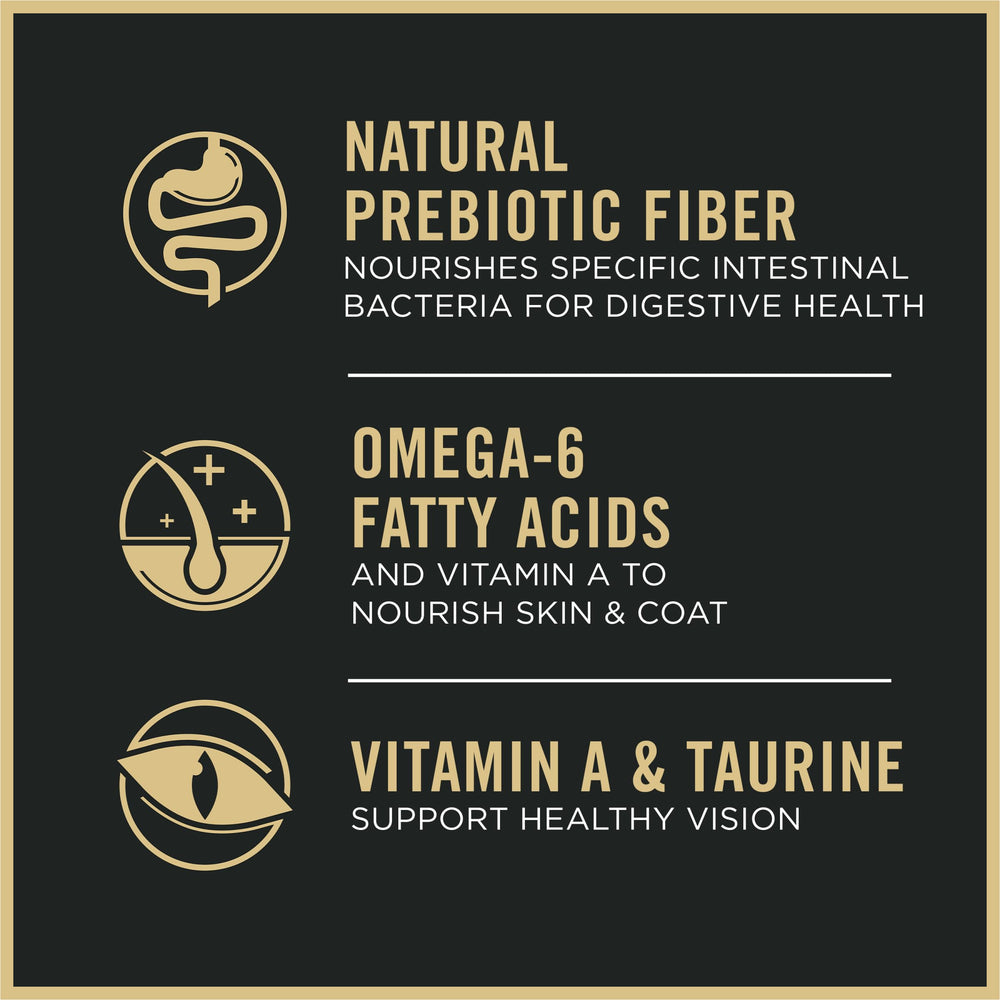 Purina Pro Plan Esenciales Completos: 36% de proteína para gatos adultos activos