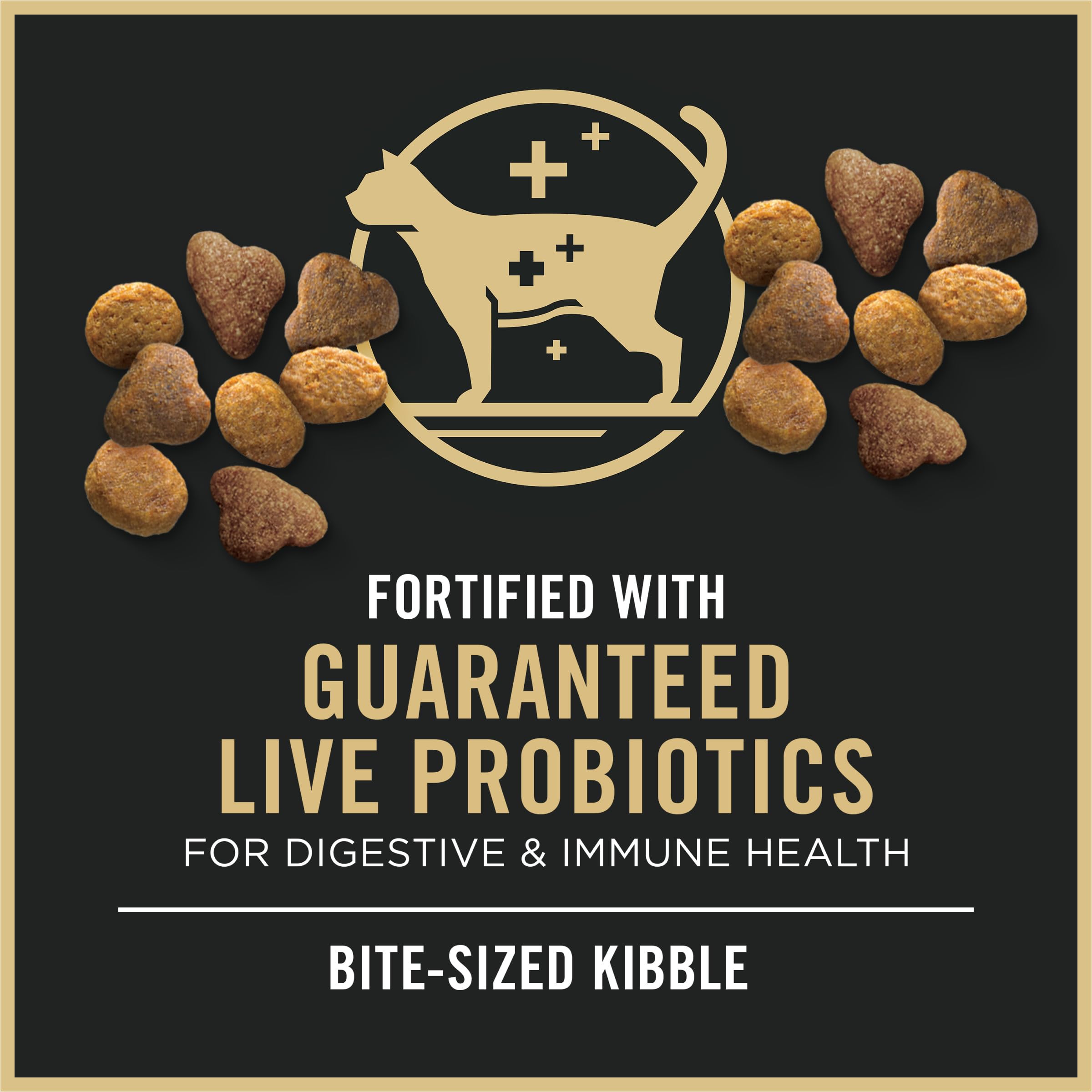 Purina Pro Plan: etiqueta destaca nutrición completa y equilibrada.