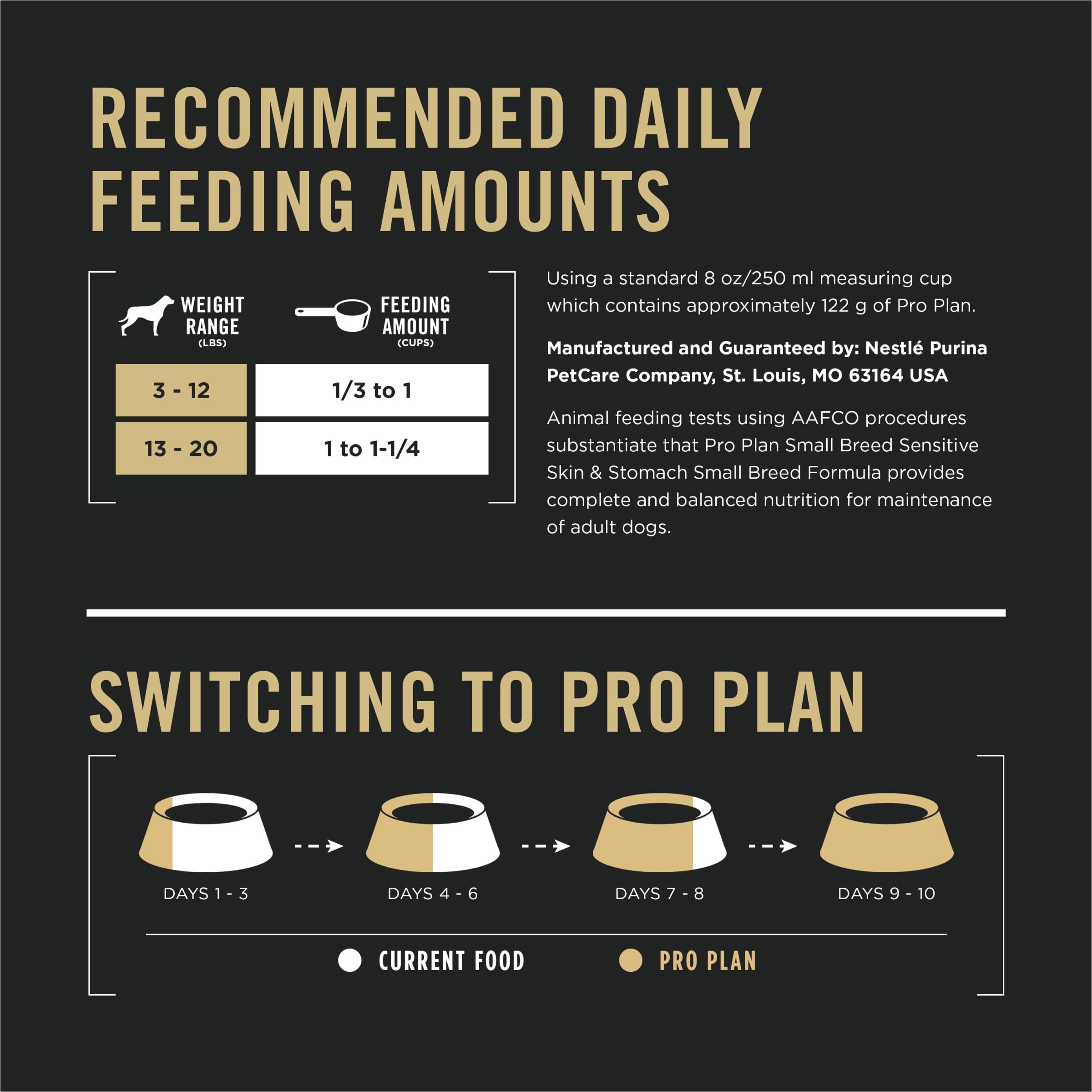 Purina Pro Plan Fórmula adulta para razas pequeñas, bolsa de 16 lb.