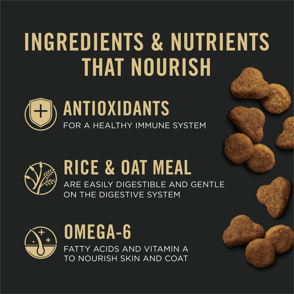 Purina Pro Plan Omega-6 y vitamina A para piel y pelaje.