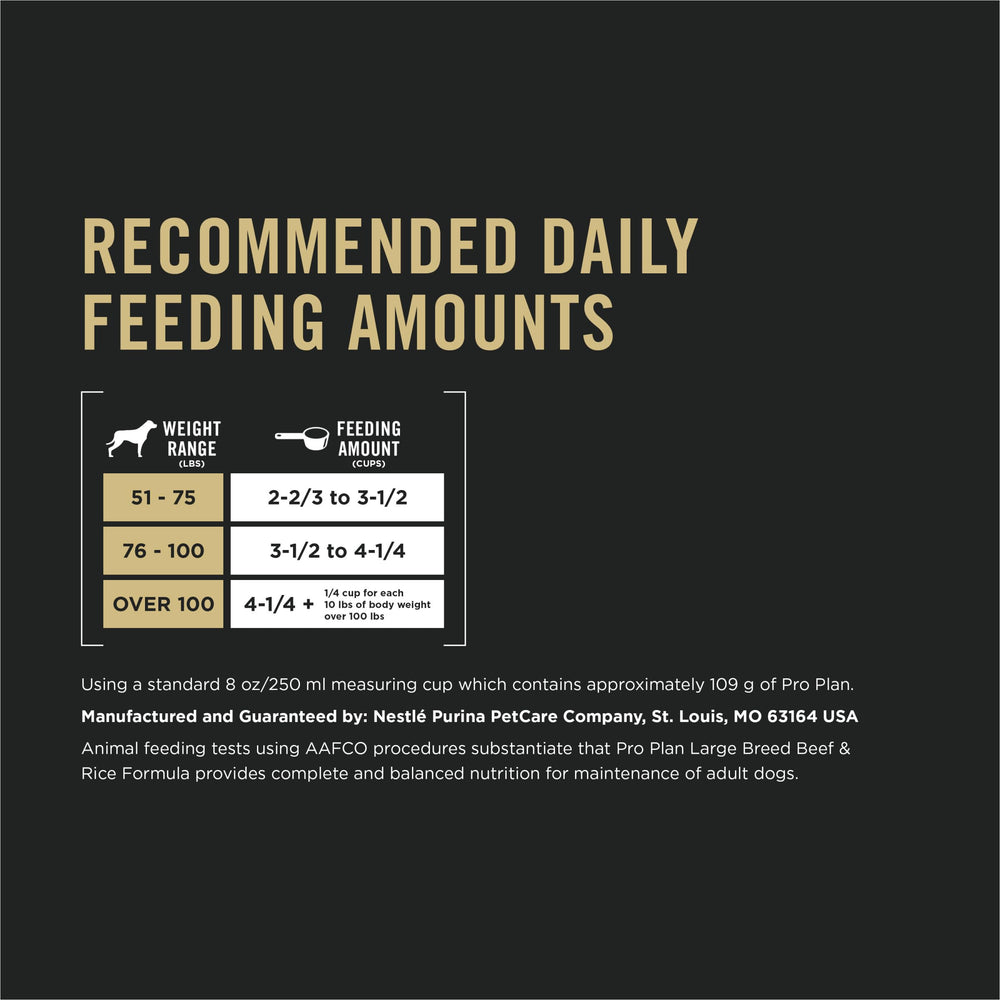Purina Pro Plan Grandes digestibilidad alta, entrega de nutrientes eficiente