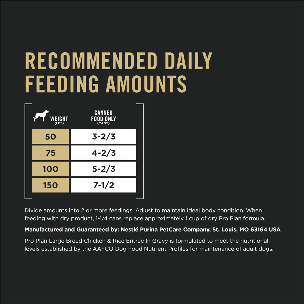 Purina Pro Plan Gravy sin aditivos artificiales: fórmula sin colores, sabores ni conservantes.