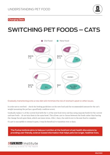 Purina Pro Plan Hairball selección: variedad de entremeses en lata para gatos y paladar exigente.