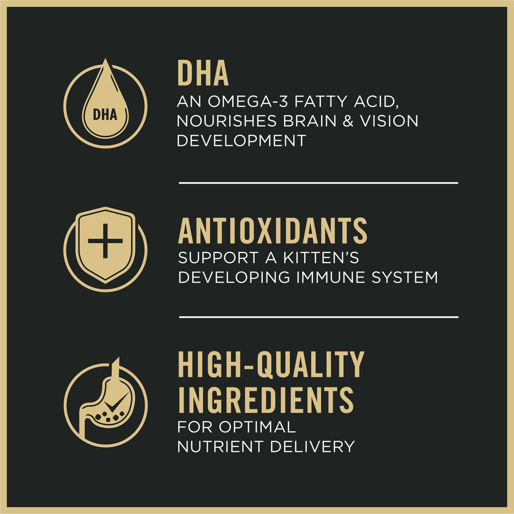 Purina Pro Plan Kitten ingredientes de alta calidad para nutrición equilibrada.