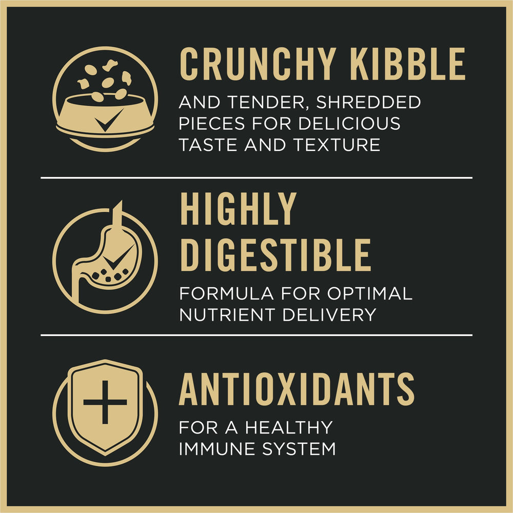 Purina Pro Plan Large Breed, alimento digestible, entrega nutrientes de forma eficiente