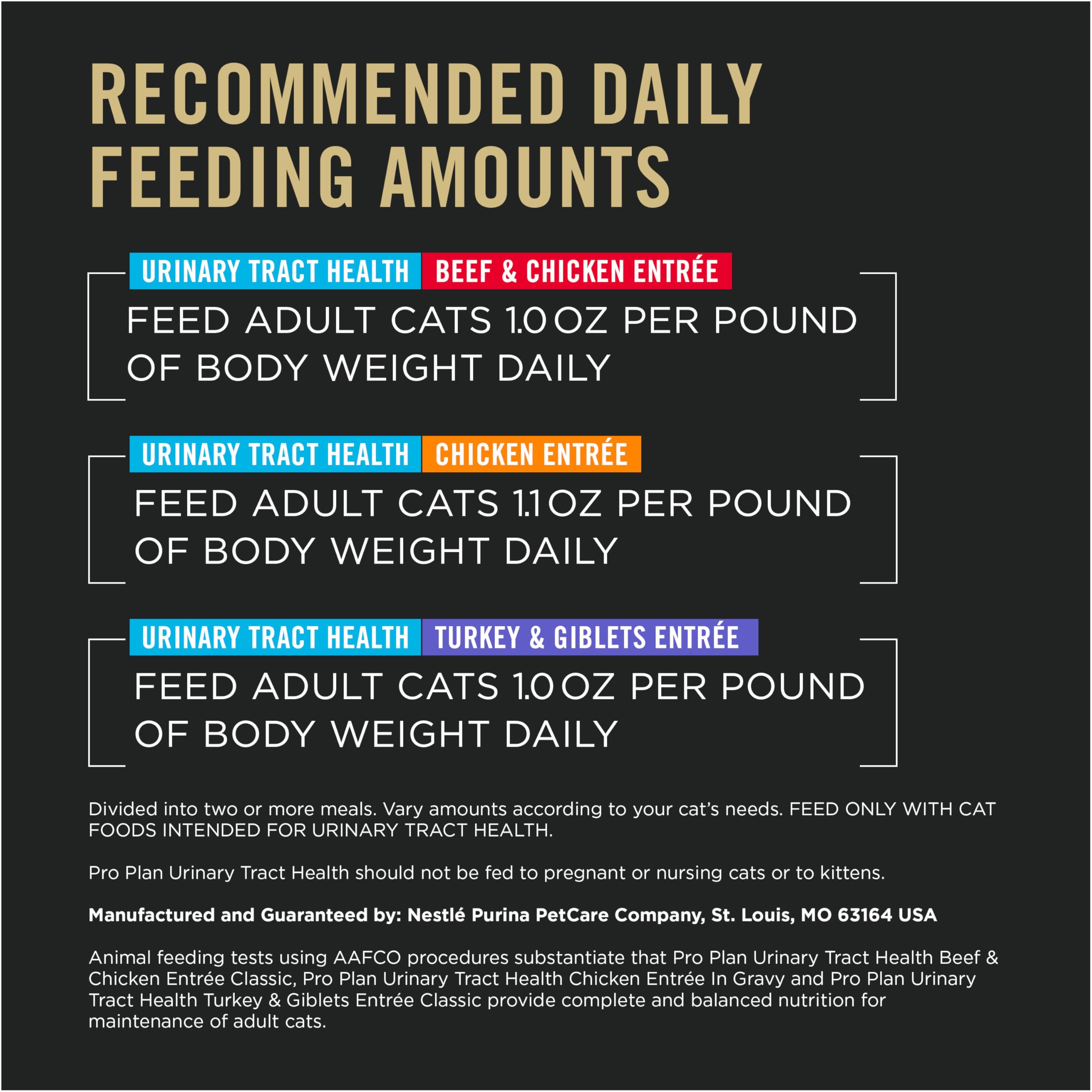 Purina Pro Plan producción en EE.UU. de latas para gatos.