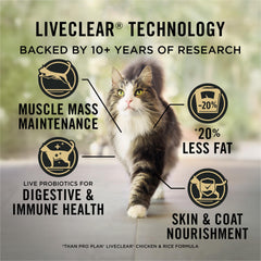 Etiqueta nutricional de Purina Pro Plan LiveClear con información clara.