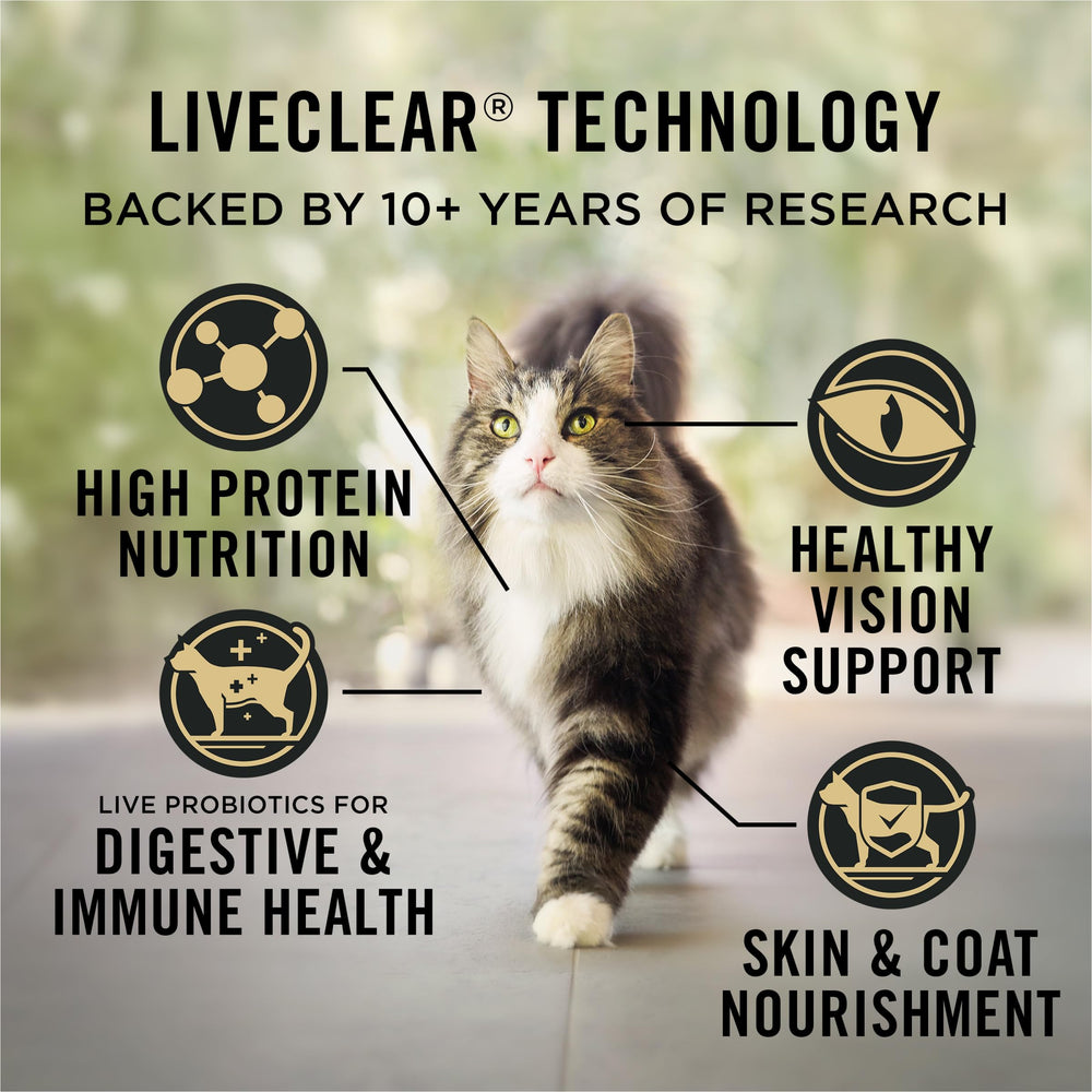LiveClear respalda más de una década de investigación para gatos.