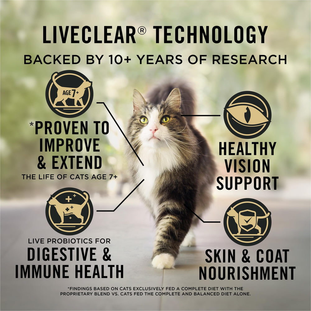 Purina Pro Plan LiveClear probióticos vivos garantizados para digestión