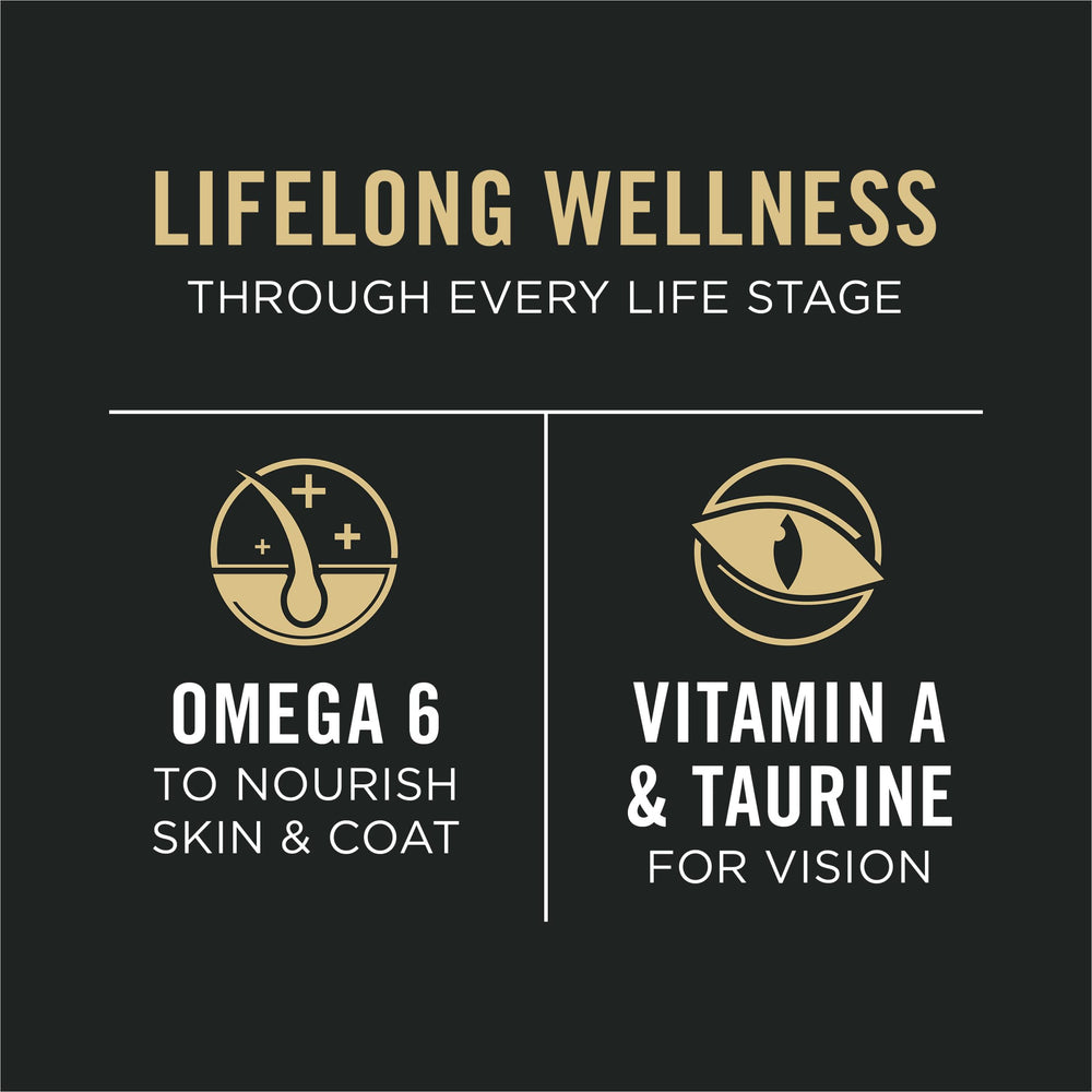 Purina Pro Plan Omega-6, piel y pelaje saludables.