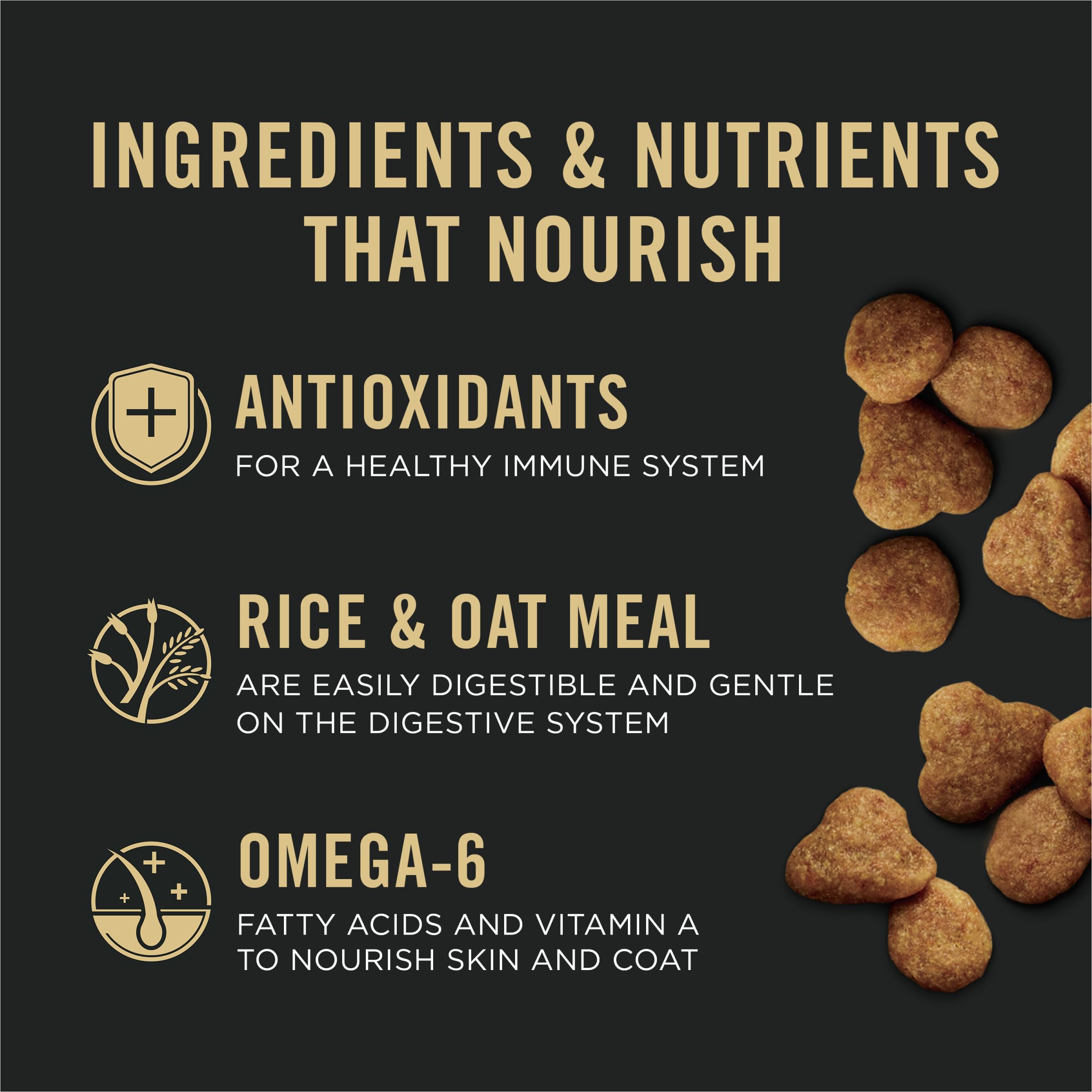 Purina Pro Plan con omega-6 y vitamina A para piel y pelaje sanos.