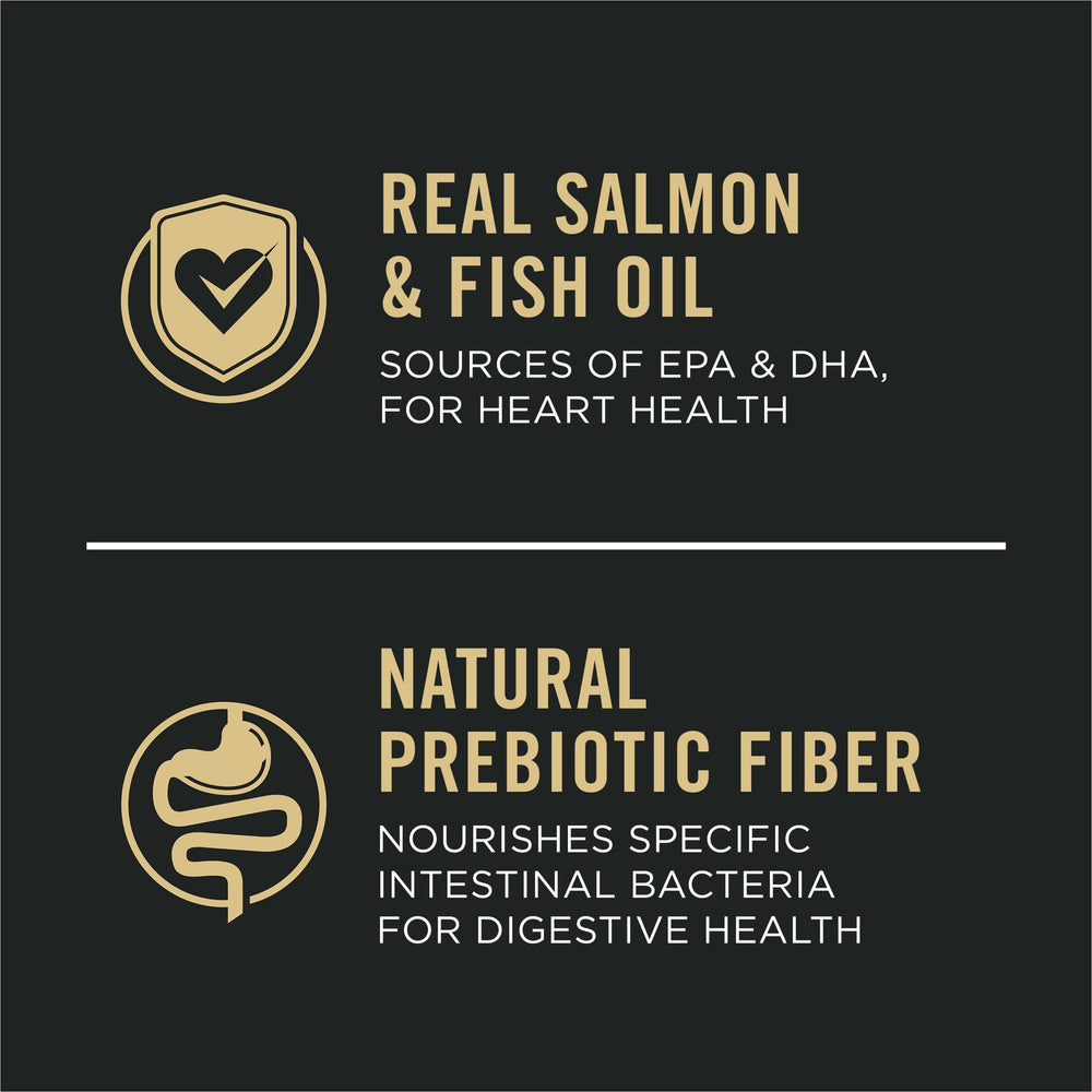 Purina Pro Plan Piel sensible y estómago croquetas de salmon-arroz, proteína de calidad.