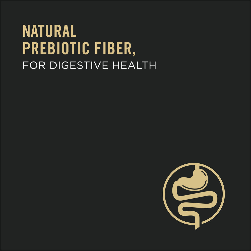 Purina Pro Plan prebióticos, fibra natural para digestión.