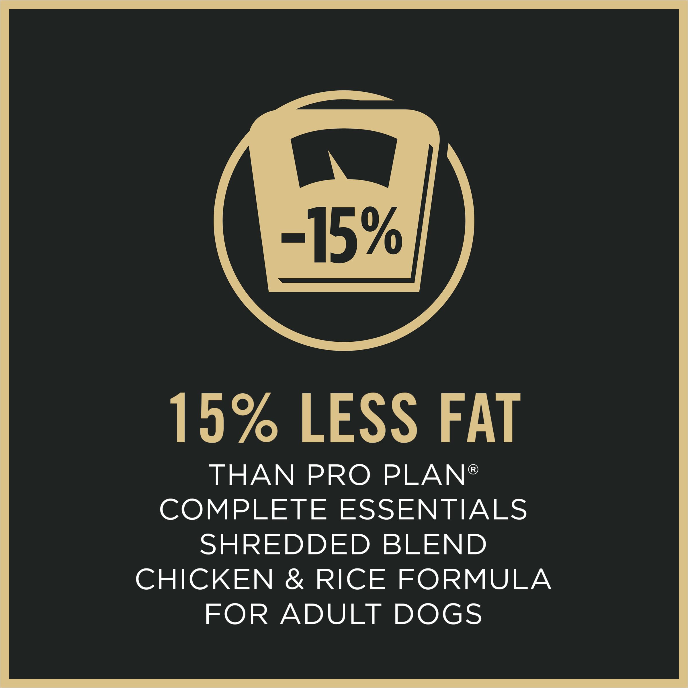 Purina Pro Plan probióticos para perros, apoyo digestivo con bacterias beneficiosas