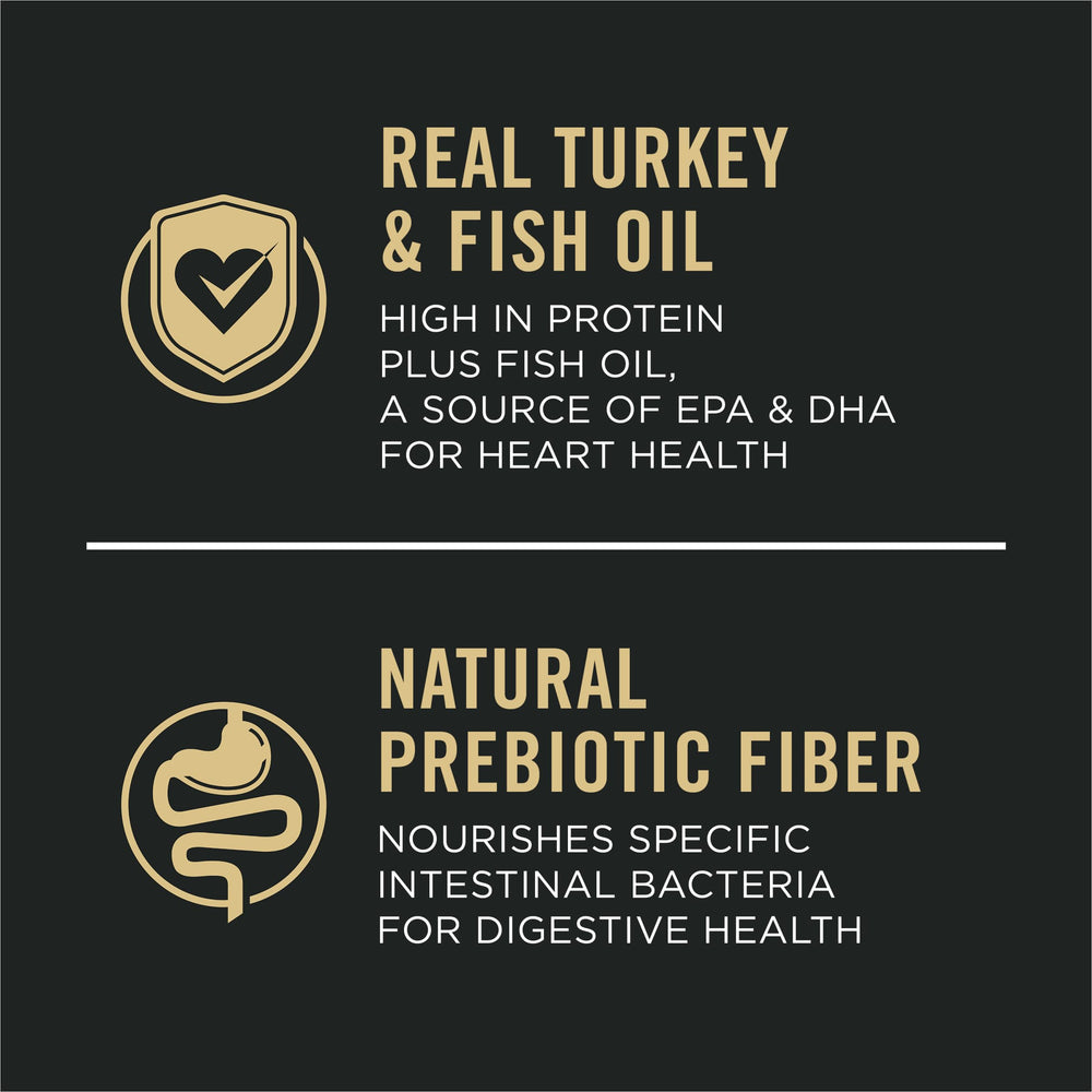 Purina Pro Plan Sensible con pavo como ingrediente principal para sabor natural.