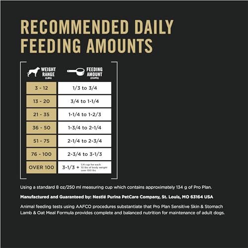 Purina Pro Plan sin subproductos avícolas