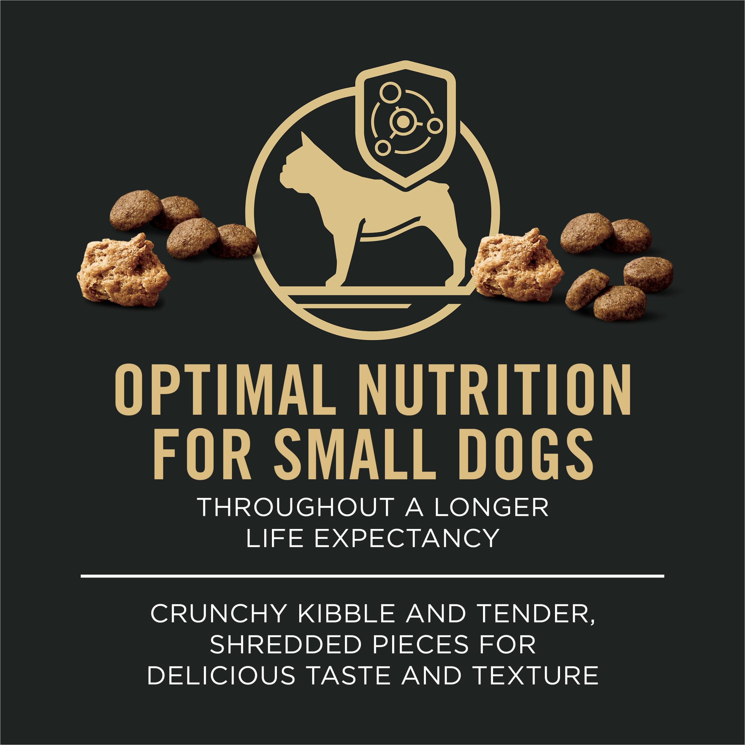 Bolsa de Purina Pro Plan Small Breed de 18 lb para razas pequeñas.